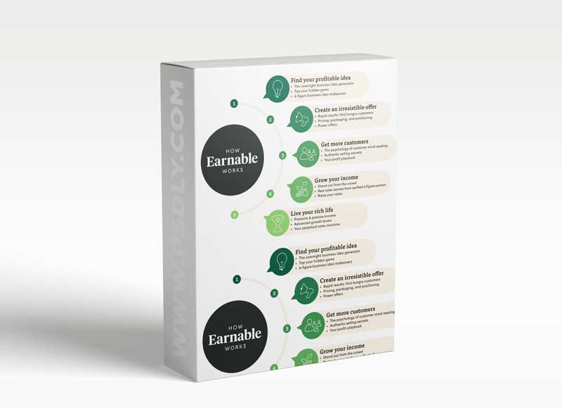 Ramit Sethi - Earnable 1 Ramit Sethi - Earnable