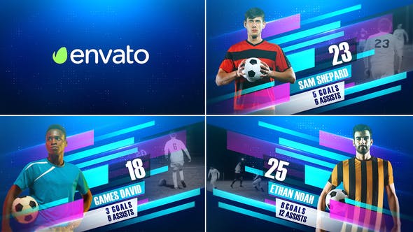 Videohive Soccer Player Introducing 30472667 1 Videohive Soccer Player Introducing 30472667