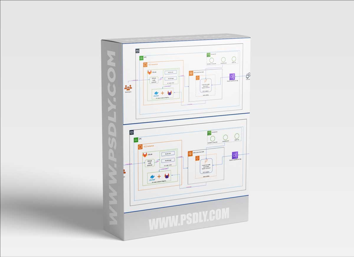 Linkedin Learning - Deploy JavaScript Apps to AWS Elastic Beanstalk 1 Linkedin Learning - Deploy JavaScript Apps to AWS Elastic Beanstalk