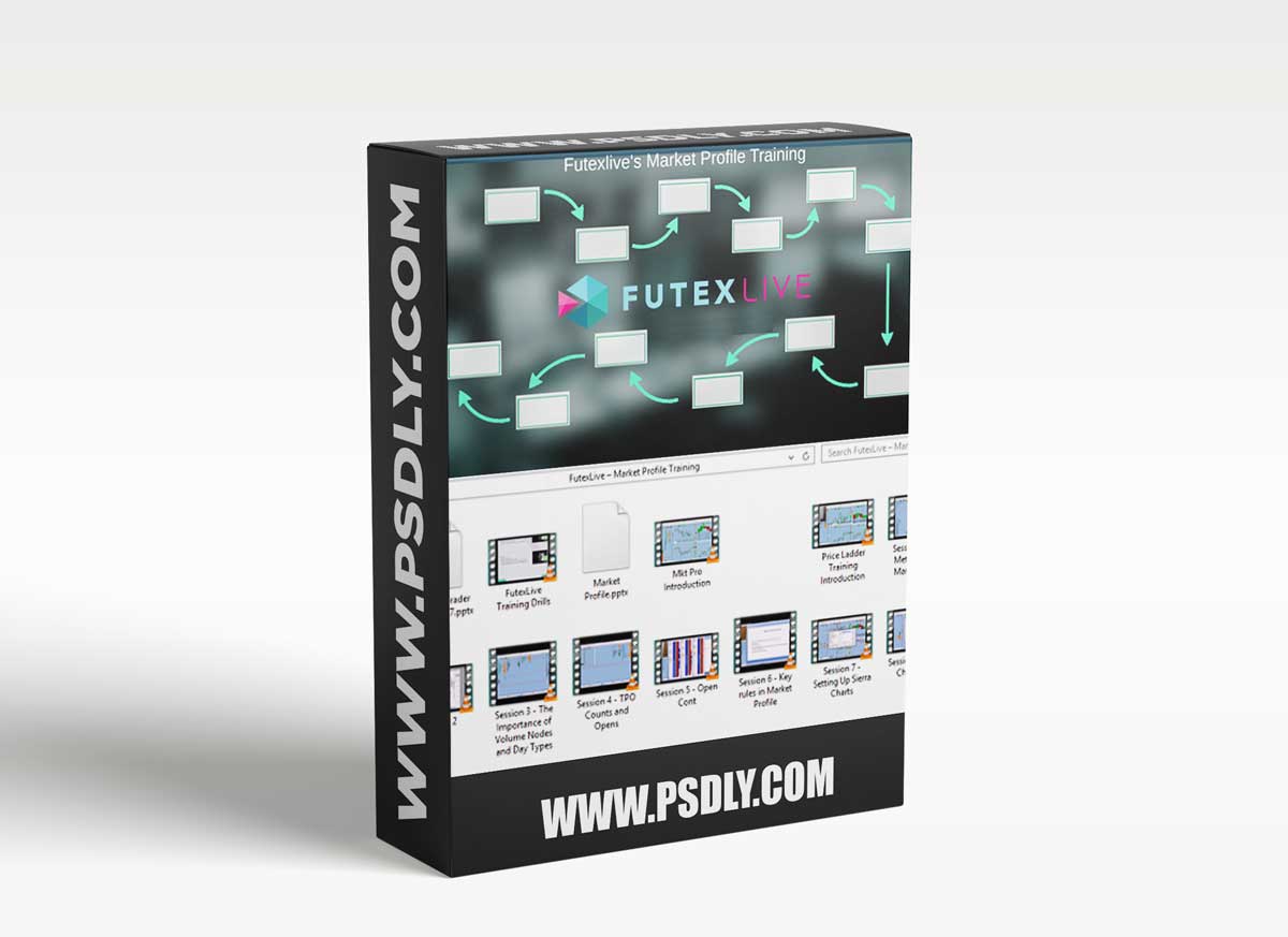 Futex Live - Market Profile Training 1 Futex Live - Market Profile Training