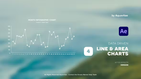 Videohive Simple Line & Area Charts 36135456 1 Videohive Simple Line & Area Charts 36135456