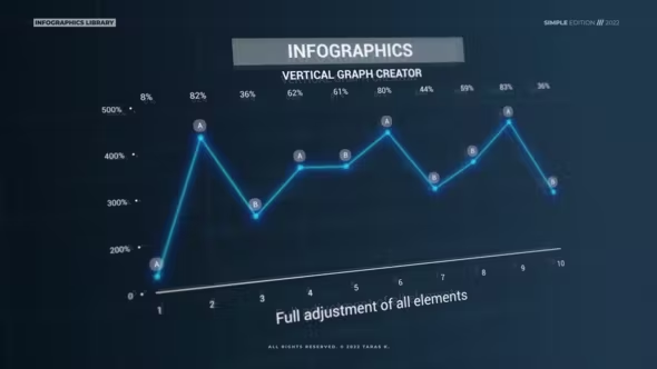 Videohive Infographics: Vertical Graph Creator v2 38126635 1 Videohive Infographics: Vertical Graph Creator v2 38126635