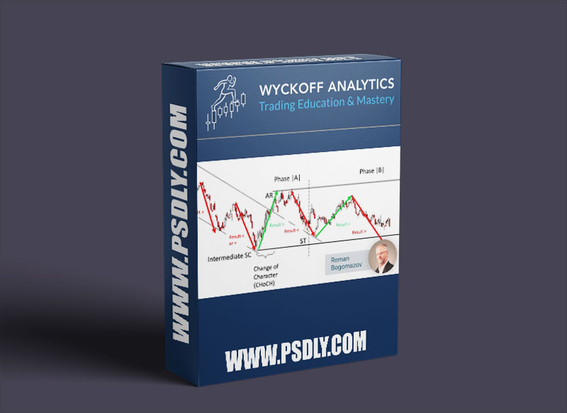 Wyckoff Analytics – Practices for Successful Trading Download 1 Wyckoff Analytics – Practices for Successful Trading