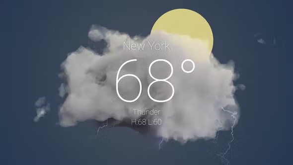 Videohive Clean Weather Forecast 39216953 1 Videohive Clean Weather Forecast 39216953
