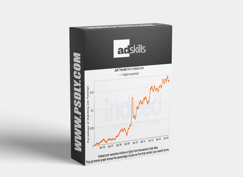Justin Brooks (AdSkills) – The AdSkills Pro 5 Level Progression Matrix Download 2023 1 Justin Brooks (AdSkills) The AdSkills Pro 5 Level Progression Matrix Download