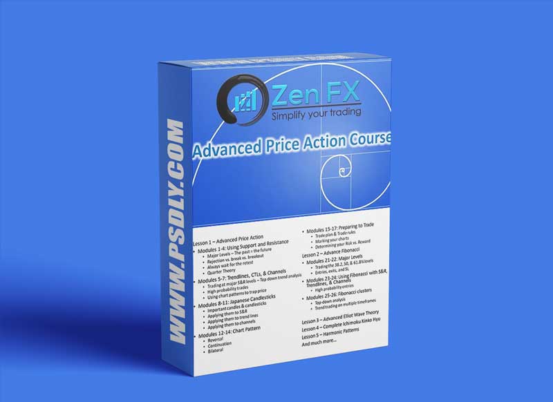 ZenFX – Advanced Price Action Course Download 2023 1 ZenFX Advanced Price Action Course Download