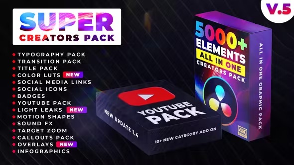 Videohive Super Creators Pack (5000+ Elements) 30929735 1 Videohive Super Creators Pack (5000+ Elements) 30929735