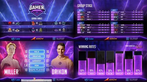 Videohive ESports Broadcast Package 40821653 1 Videohive ESports Broadcast Package 40821653
