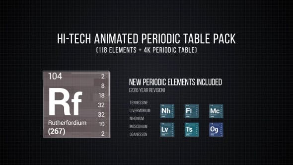 Videohive Hi-Tech Periodic Table Pack 17746182 1 Videohive Hi-Tech Periodic Table Pack 17746182