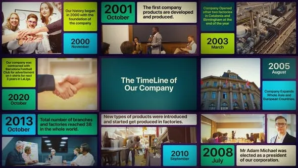 Videohive Corporate Company Timeline Slideshow 48870233 1 Videohive Corporate Company Timeline Slideshow 48870233