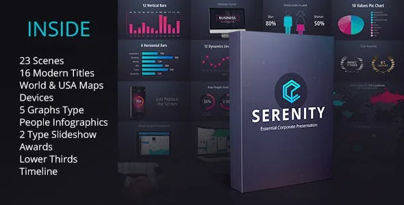 Videohive Serenity - Corporate Presentation Pack 16153482 1 Videohive Serenity - Corporate Presentation Pack 16153482