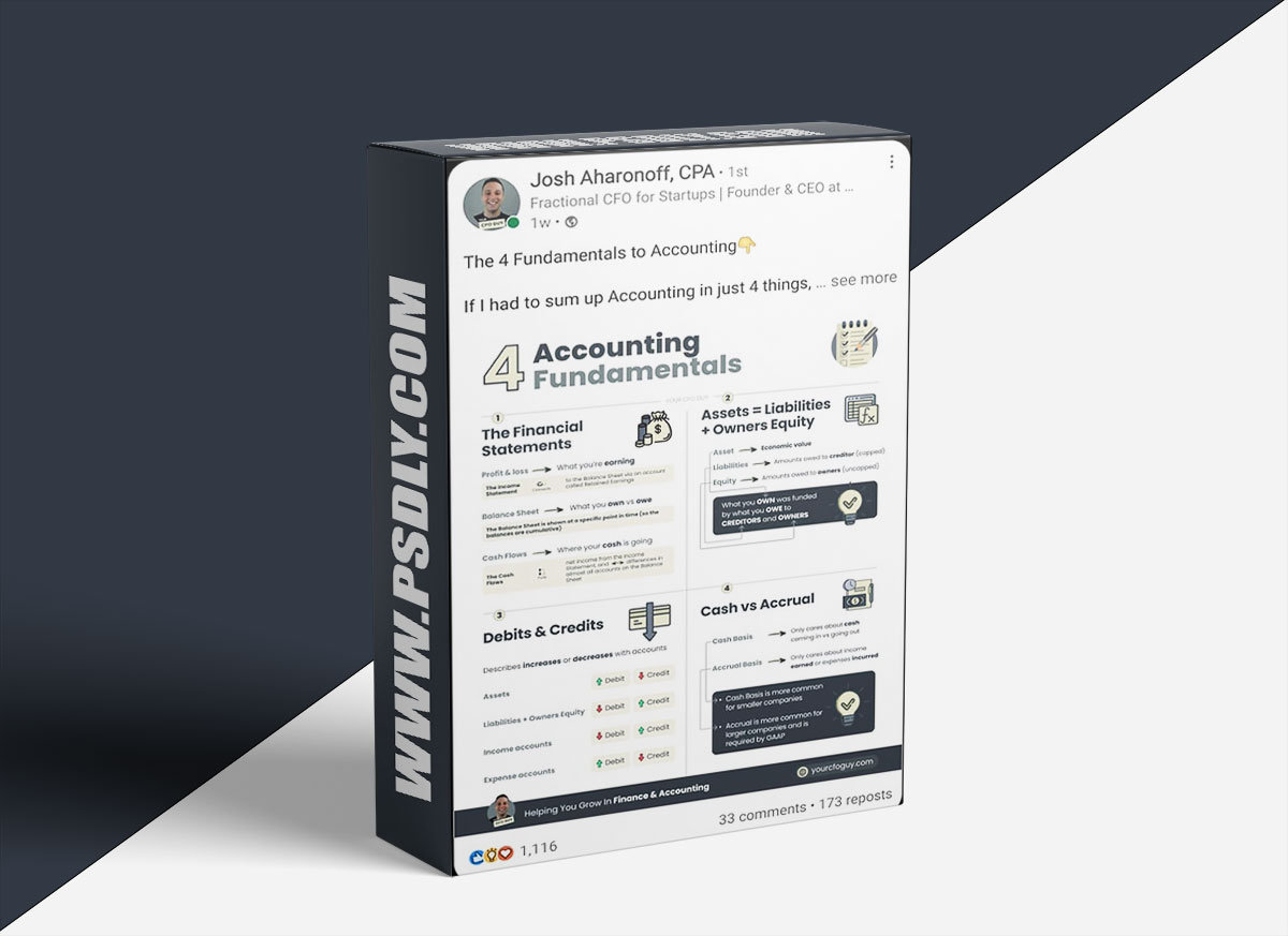 Josh Aharonoff – Accounting Made Easy 1 Josh Aharonoff – Accounting Made Easy