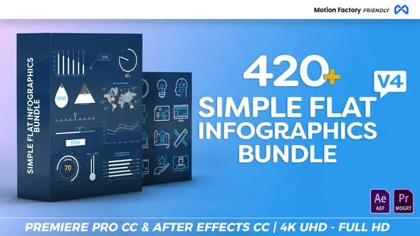 Videohive Simple Flat Infographics Bundle 22266430
