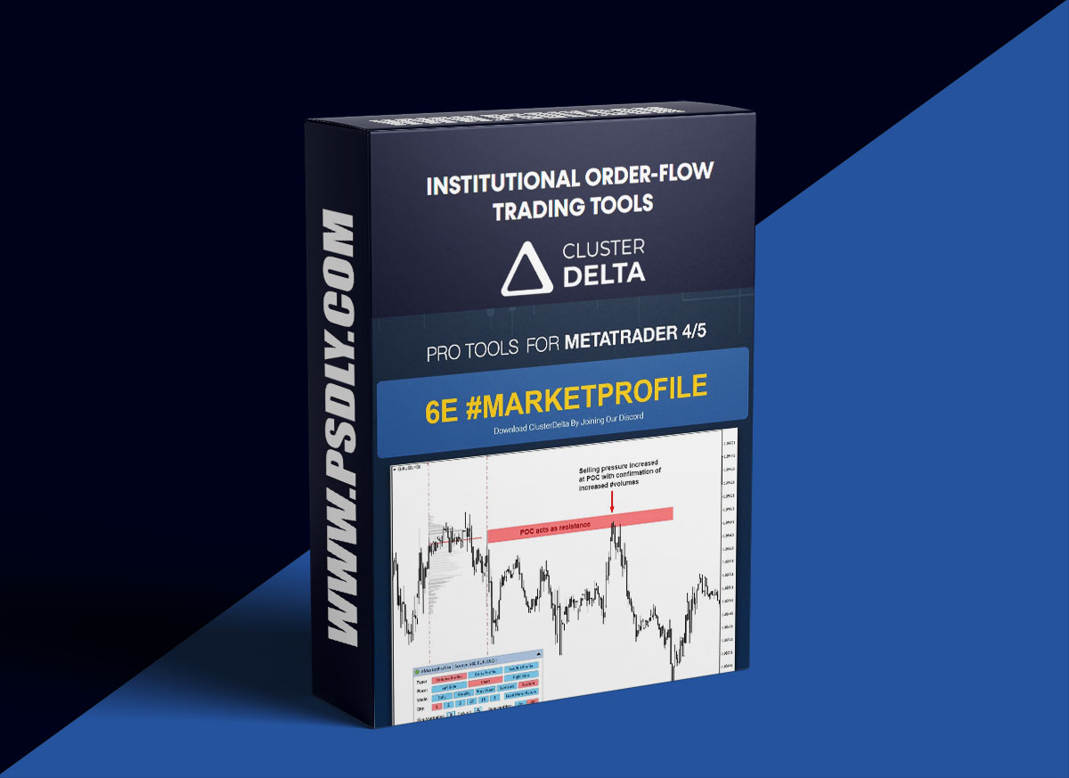 Gova Trading Academy – Cluster Delta 1 Gova Trading Academy – Cluster Delta