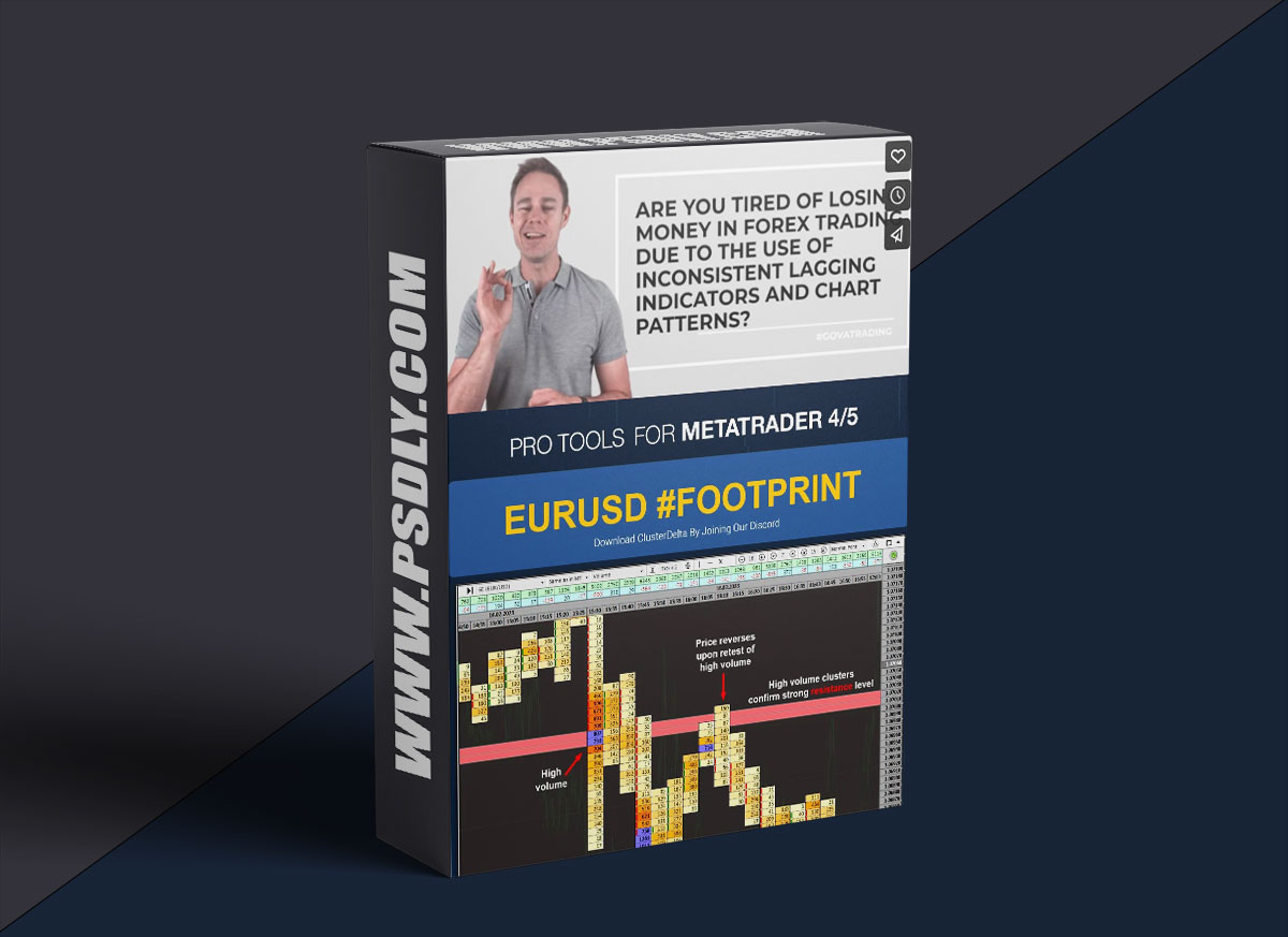 Gova Trading Academy – GTA Professional Course 1 Gova Trading Academy – GTA Professional Course