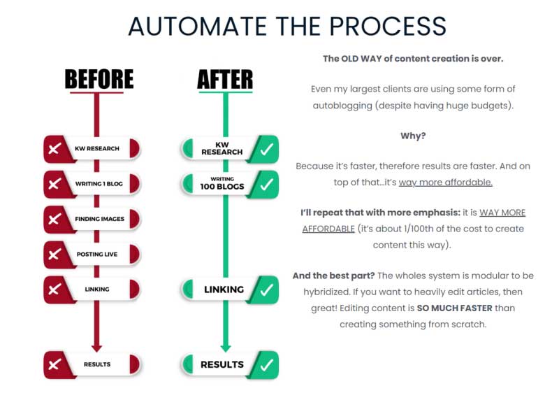 Jesse Cunningham – AUTOBLOGGING Masterclass 1 Jesse Cunningham – AUTOBLOGGING Masterclass