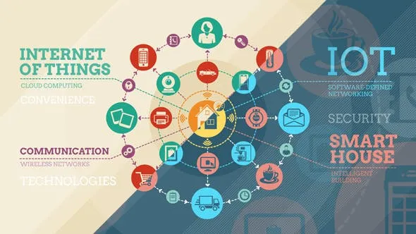 Videohive A Smart Home Infographic 14450063