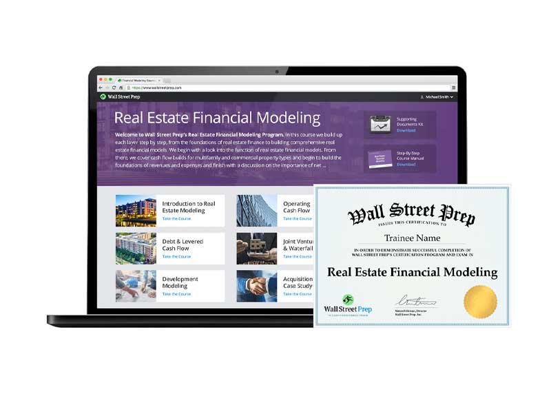 Wall Street Prep – Real Estate Financial Modeling 1 Wall Street Prep – Real Estate Financial Modeling