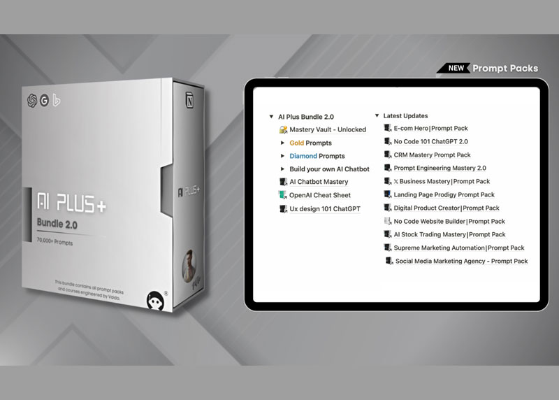 All in One︱AI Plus Bundle 2.0 – The Best Prompt Bundle On The Planet 1 All in One︱AI Plus Bundle 2.0 – The Best Prompt Bundle On The Planet