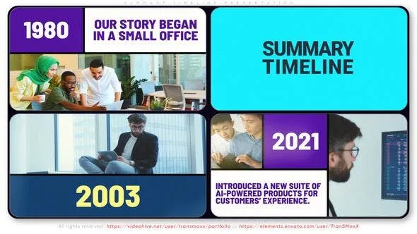 Videohive Summary Timeline Presentation 54208219 1 Videohive Summary Timeline Presentation 54208219