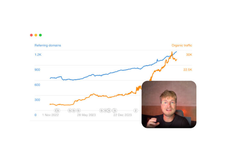 Danny Postma – SEO Blueprint 1 Danny Postma – SEO Blueprint