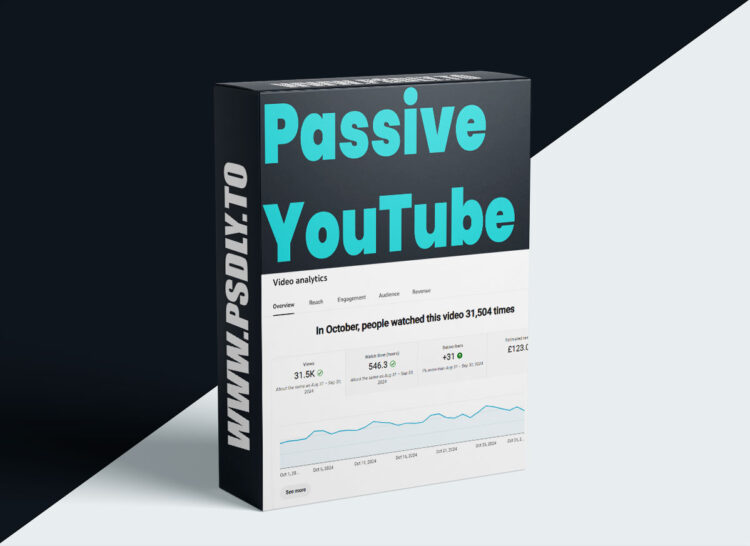 Introverted Entrepreneur – Passive YouTube 1 Introverted Entrepreneur – Passive YouTube