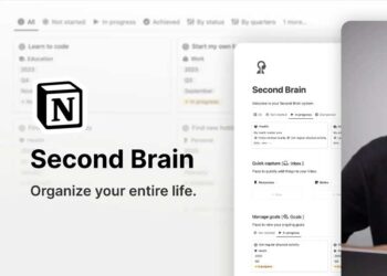 Modest Mitkus – The Notion Creator System