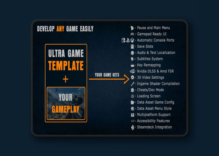 Ultra Game Template v1.3 (5.3+) for Unreal Engine 1 Ultra Game Template (5.3+)