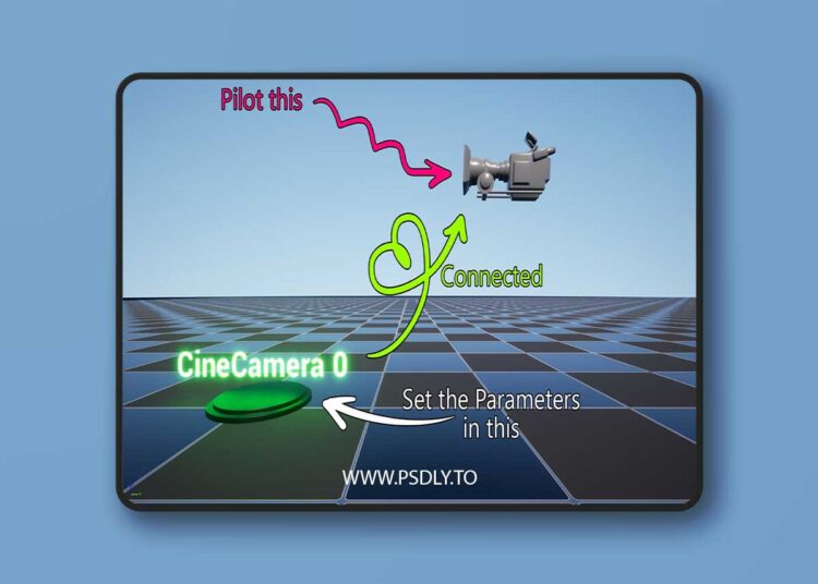 Camera Master (5.1 – 5.6) for Unreal Engine 1 Camera Master (5.1 – 5.6)