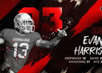 Videohive Sports Team Intro 60648396