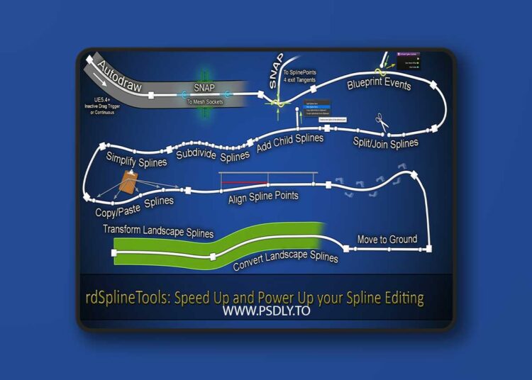rdSpline Tools v1.2 (5.5) for Unreal Engine 1 rdSpline Tools v1.2 (5.5)