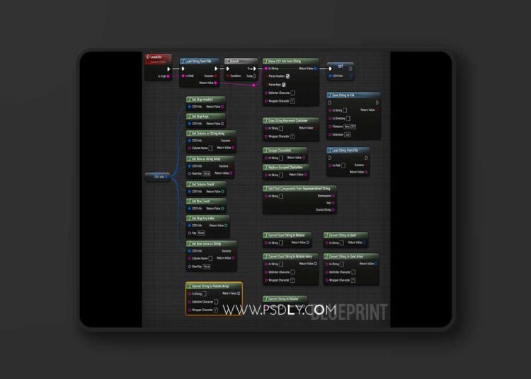 easyCSV (5.0 - 5.7) for Unreal Engine 1 easyCSV (5.0 - 5.7)