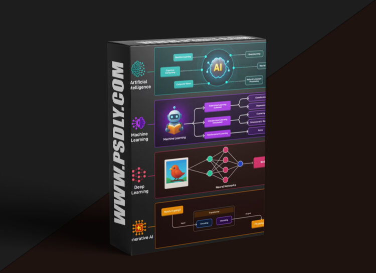 ByteByteAI – Learn by Doing. Become an AI Engineer 1 ByteByteAI – Learn by Doing. Become an AI Engineer