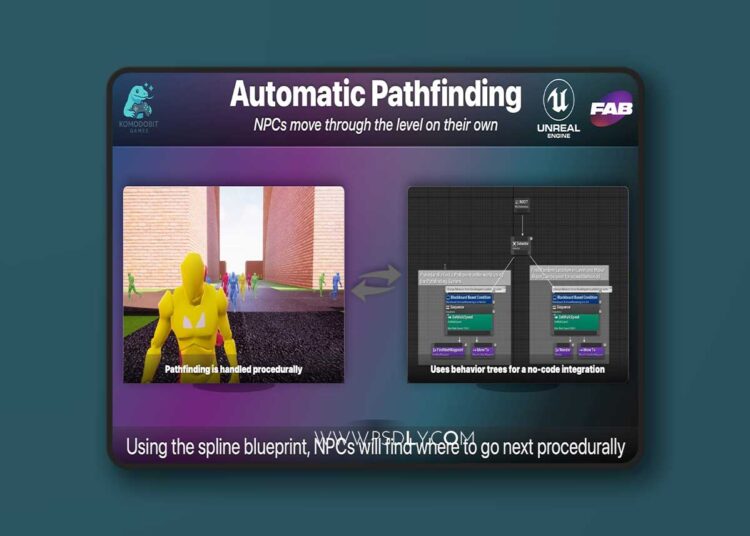 Crowd Simulation System Pro v3.1 (5.7) for Unreal Engine 1 Crowd Simulation System Pro v3.1 (5.7)
