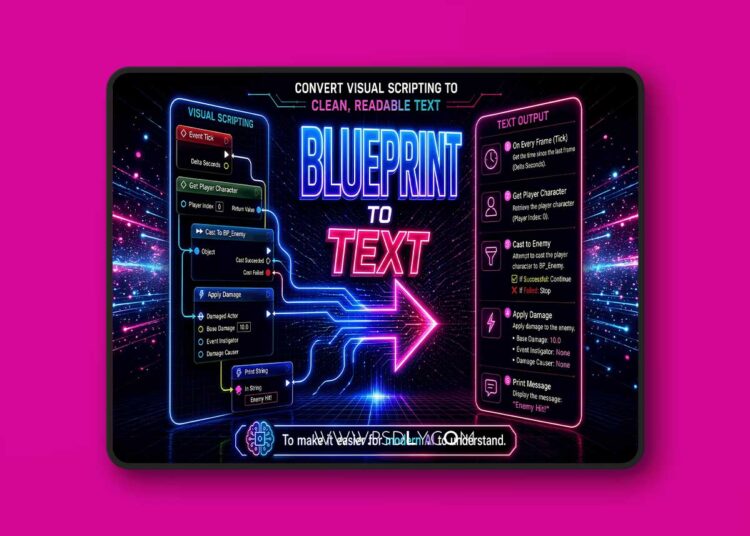 NS BlueprintToText v1.0 (5.7) for Unreal Engine 1 NS BlueprintToText v1.0 (5.7)