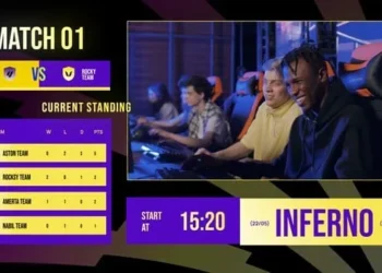 Videohive E Sport Match Overlay 63681079