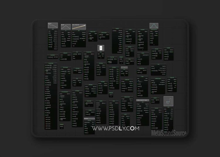 HyperFocus: Metasound Nodes (5.7-5.8) 1 HyperFocus: Metasound Nodes (5.7-5.8)