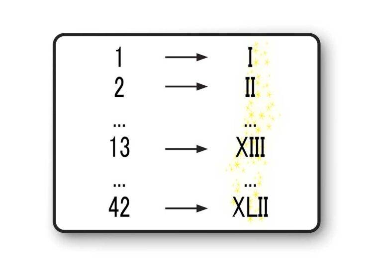 Integer to Roman Numerals v1.0 (5.7-5.8) 1 Integer to Roman Numerals v1.0 (5.7-5.8)