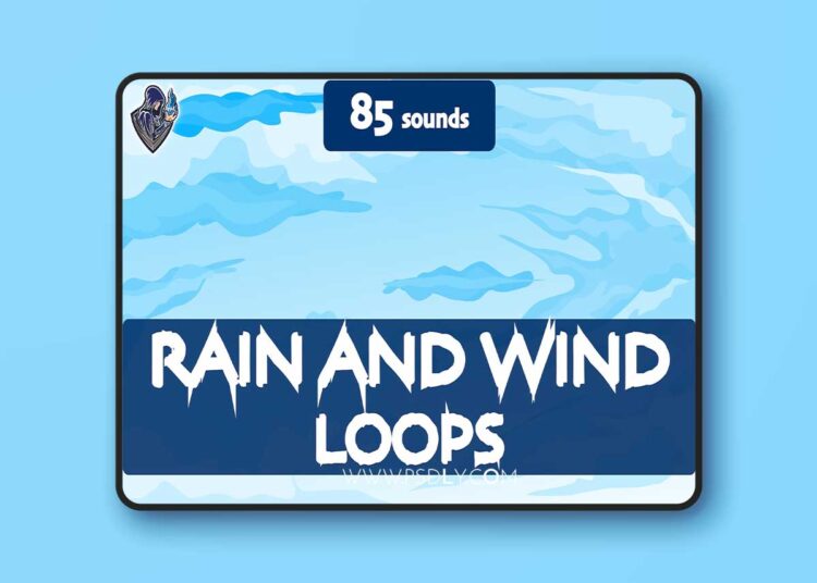 Rain and Wind Loops (4.27 and 5.0 – 5.8) 1 Rain and Wind Loops (4.27 and 5.0 – 5.8)