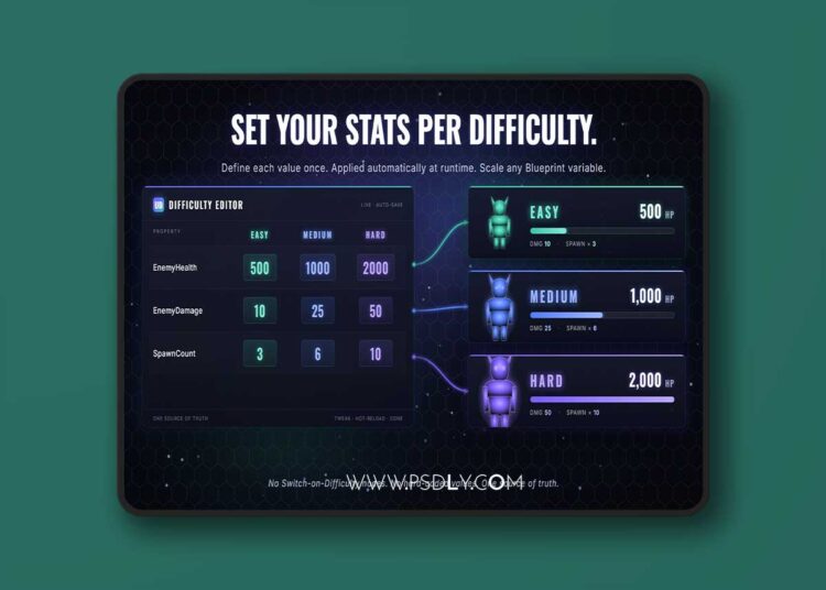 Ultimate Difficulty Scaling (UDS) v2.0.5 (5.7-5.8) 1 Ultimate Difficulty Scaling (UDS) v2.0.5 (5.7-5.8)