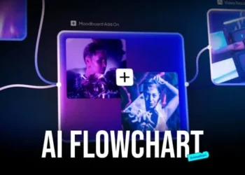 Videohive AI Flowchart 64296851