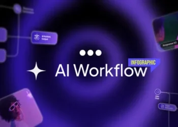 Videohive AI Workflow infographic 64114881