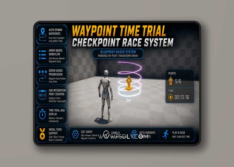 Waypoint Time Trial – Checkpoint Race System (5.7 – 5.8) 1 Waypoint Time Trial – Checkpoint Race System (5.7 – 5.8)