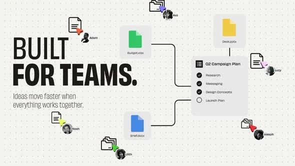 Videohive - AI Workflow Process - 64774856 1 Videohive AI Workflow Process 64774856