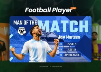 Videohive Football Player Intro 64439286
