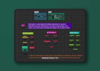 Ultimate Game Ready Character and Enemy AI (5.4+)