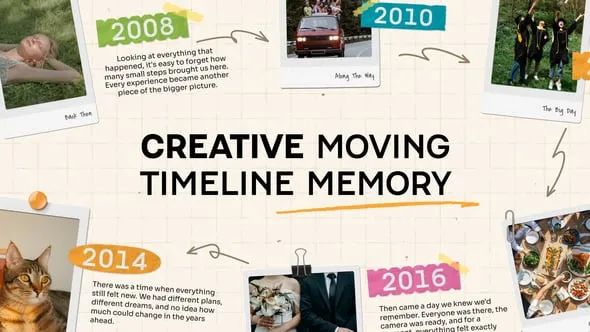Videohive - Timeline Memory Scrapbook - 65543948 1 Videohive Timeline Memory Scrapbook 65543948